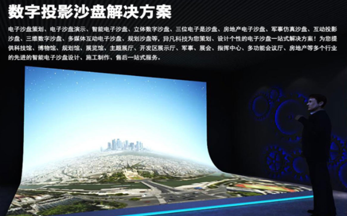交互投影沙盘的作用效果