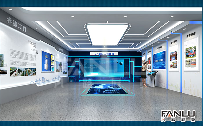 科技展厅设计为什么会喜欢使用环幕投影？