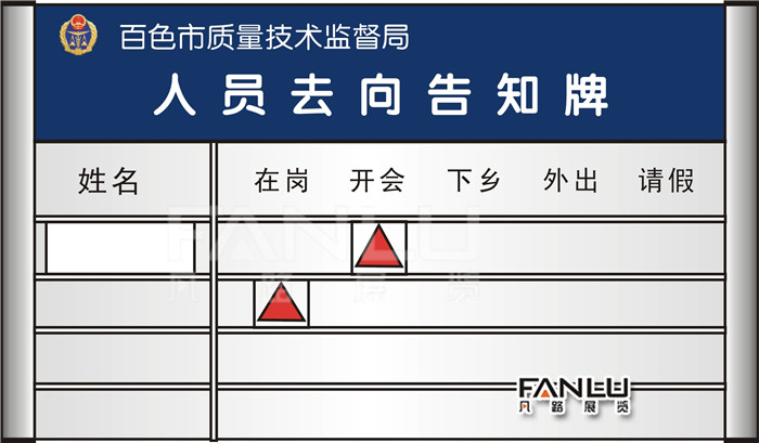 百色市质监局标牌
