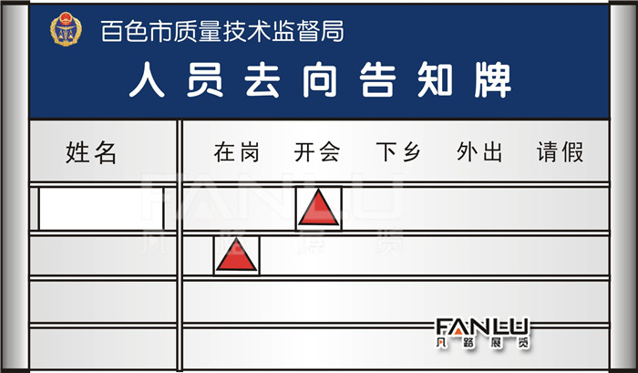 百色市质监局标牌