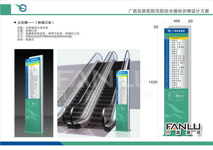 广西民族医院标牌系统