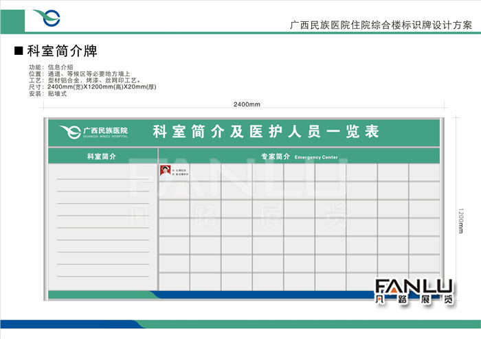 广西民族医院标牌系统